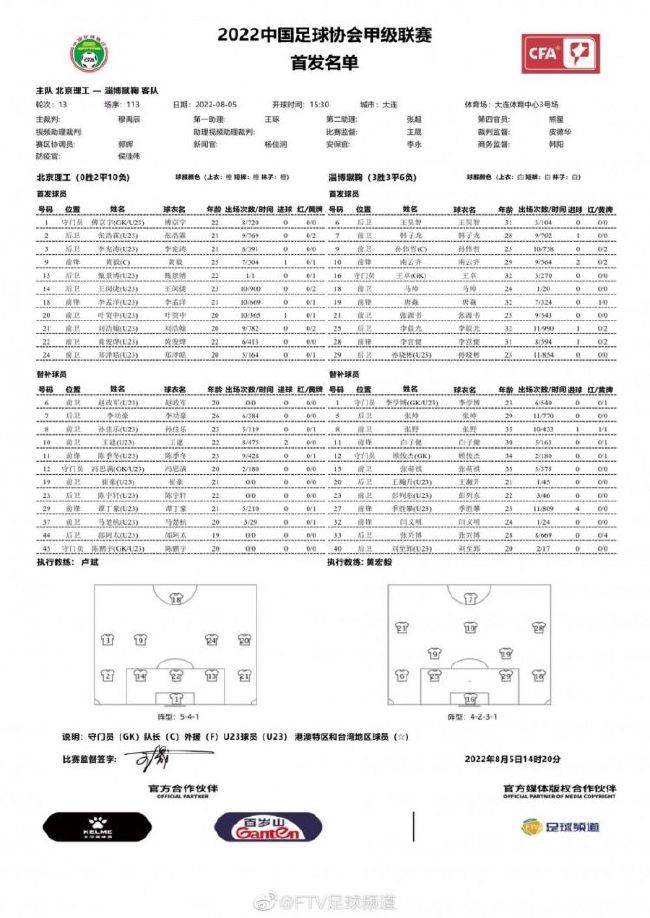 生气多于高兴我们会在明天的视频看看我们前35分钟踢得有多好……然后就没有了。